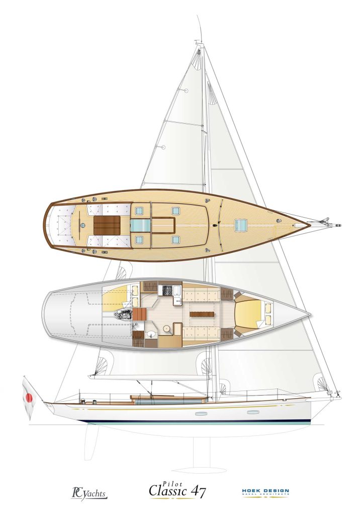 performance sailing yachts